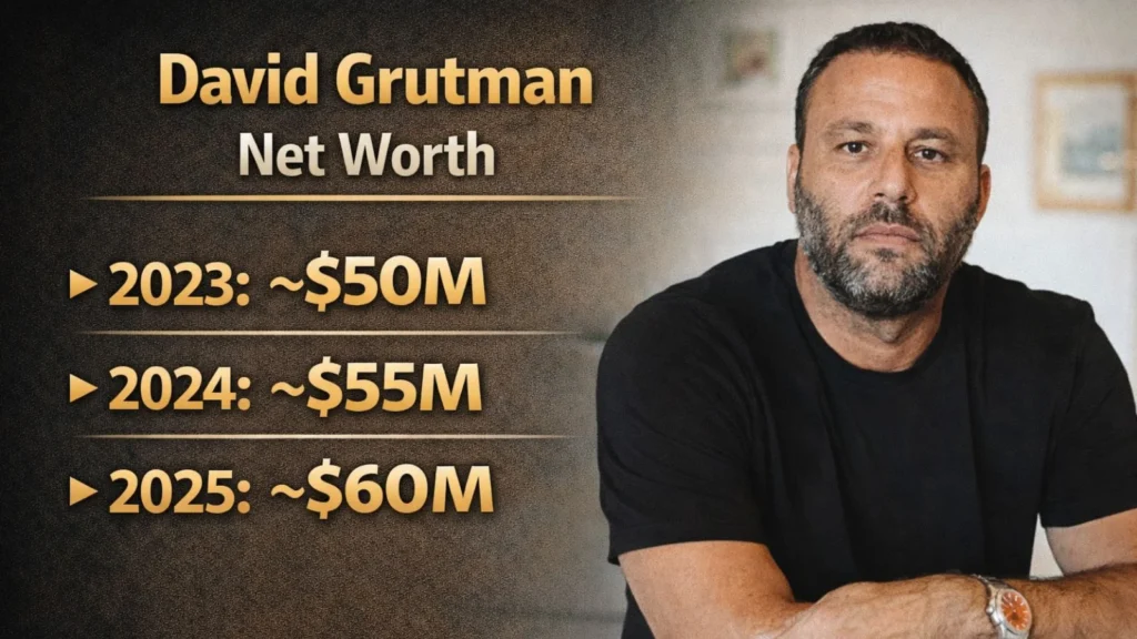 David Grutman Net Worth