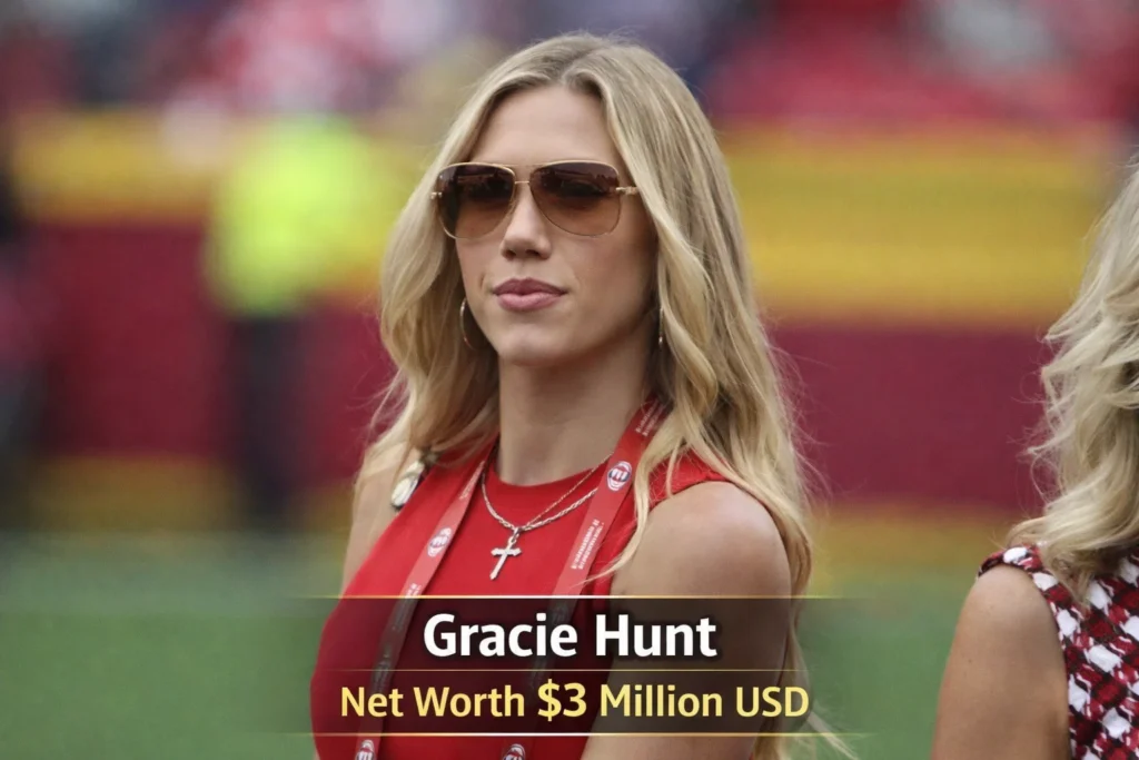 Exploring Gracie Hunt’s Net Worth and Career Ventures in 2025