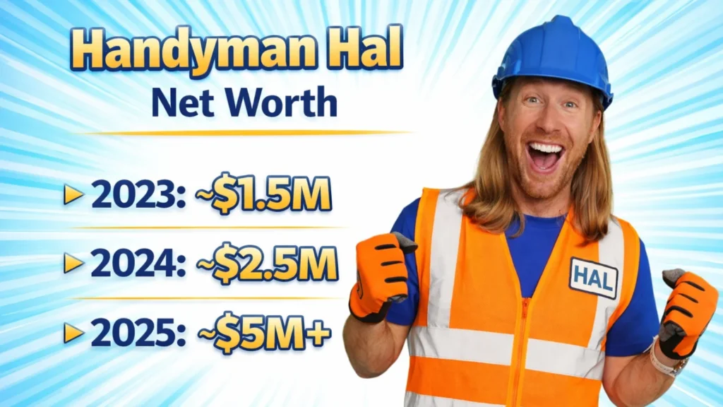 Handyman Hal Net Worth