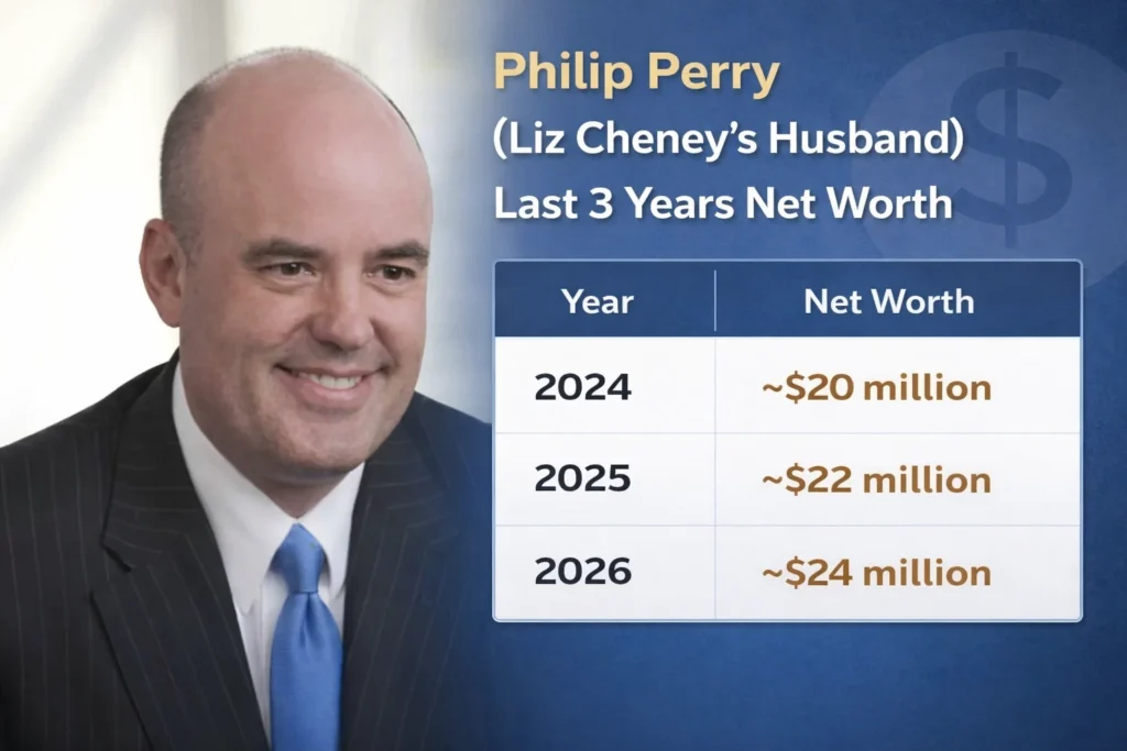 Liz Cheney Husband Net Worth
