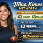 Mina Kimes Net Worth