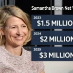 Samantha Brown Net Worth