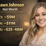 Shawn Johnson Net Worth