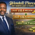 Wendell Pierce Net Worth