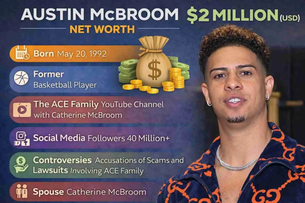 Austin McBroom Net Worth