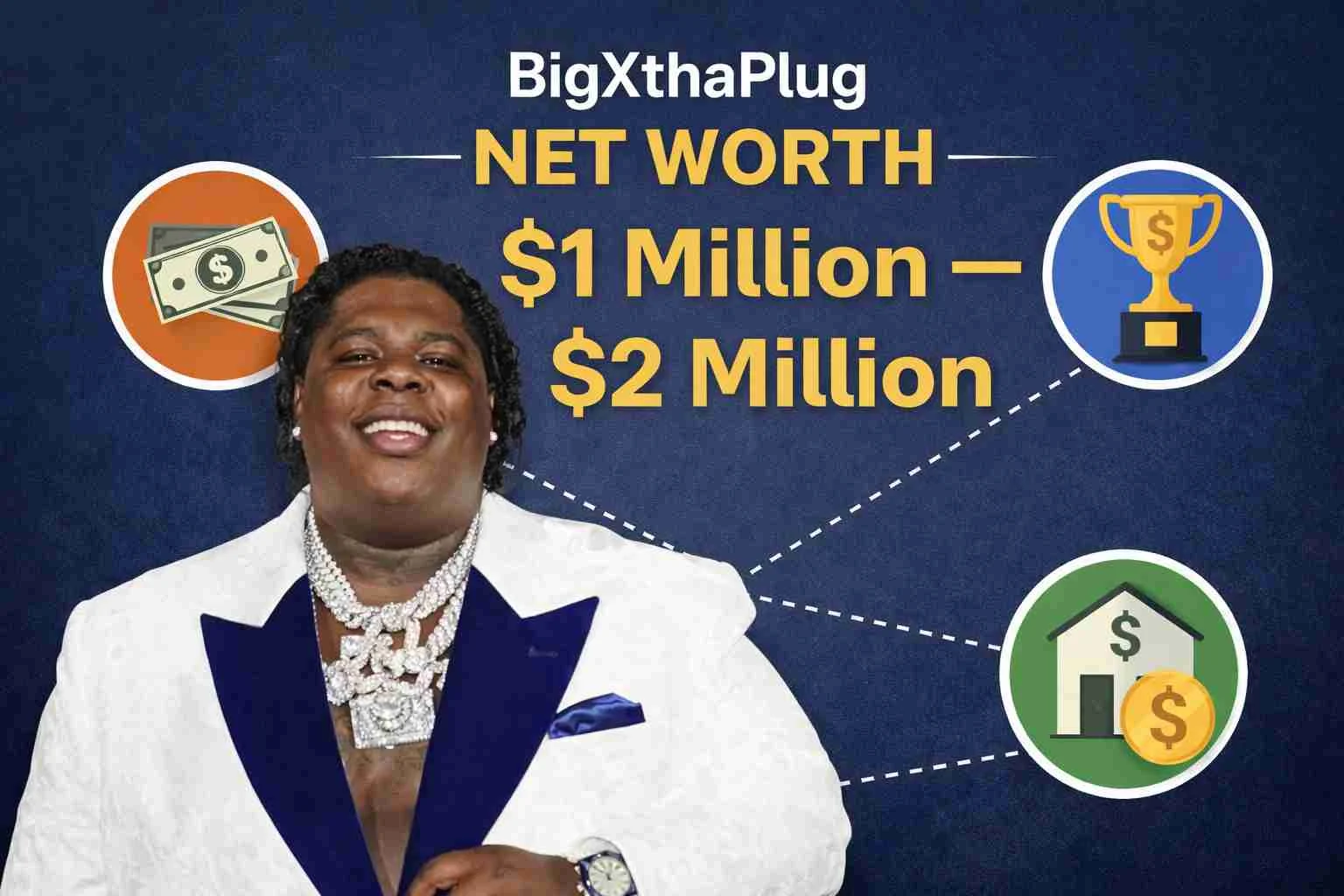 BigXthaPlug’s Net Worth: Chart Success and Billboard Achievements In 2026