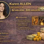 Karen Allen Net Worth