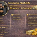 amanda nunes net worth