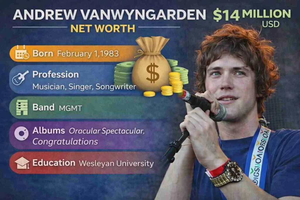 andrew vanwyngarden net worth