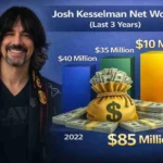 Josh Kesselman Net Worth