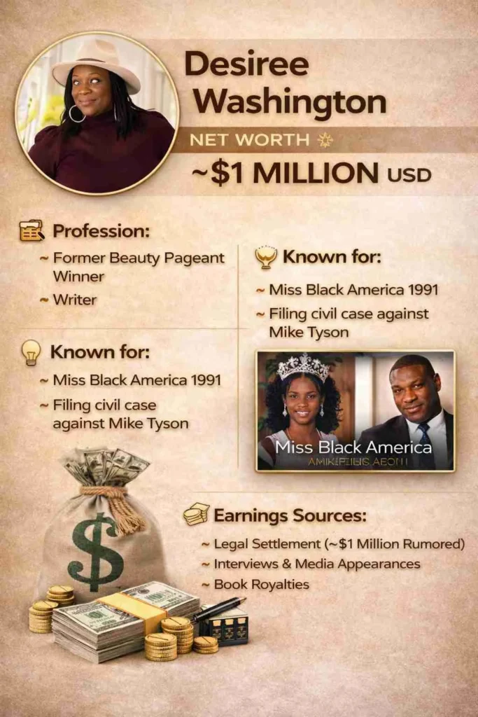 desiree washington net worth