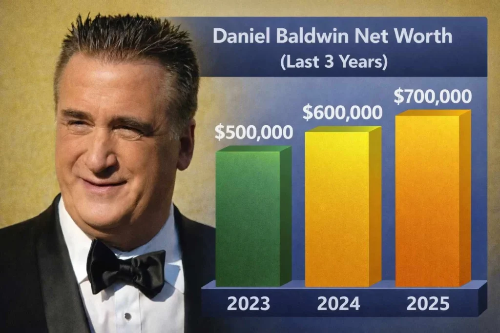 Daniel Baldwin Net Worth
