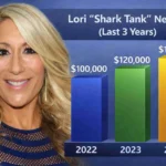 Lori Shark Tank Net Worth
