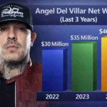 Angel Del Villar Net Worth