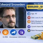 edward snowden net worth