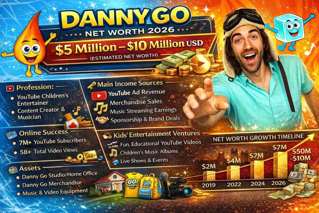 Danny Go Net Worth