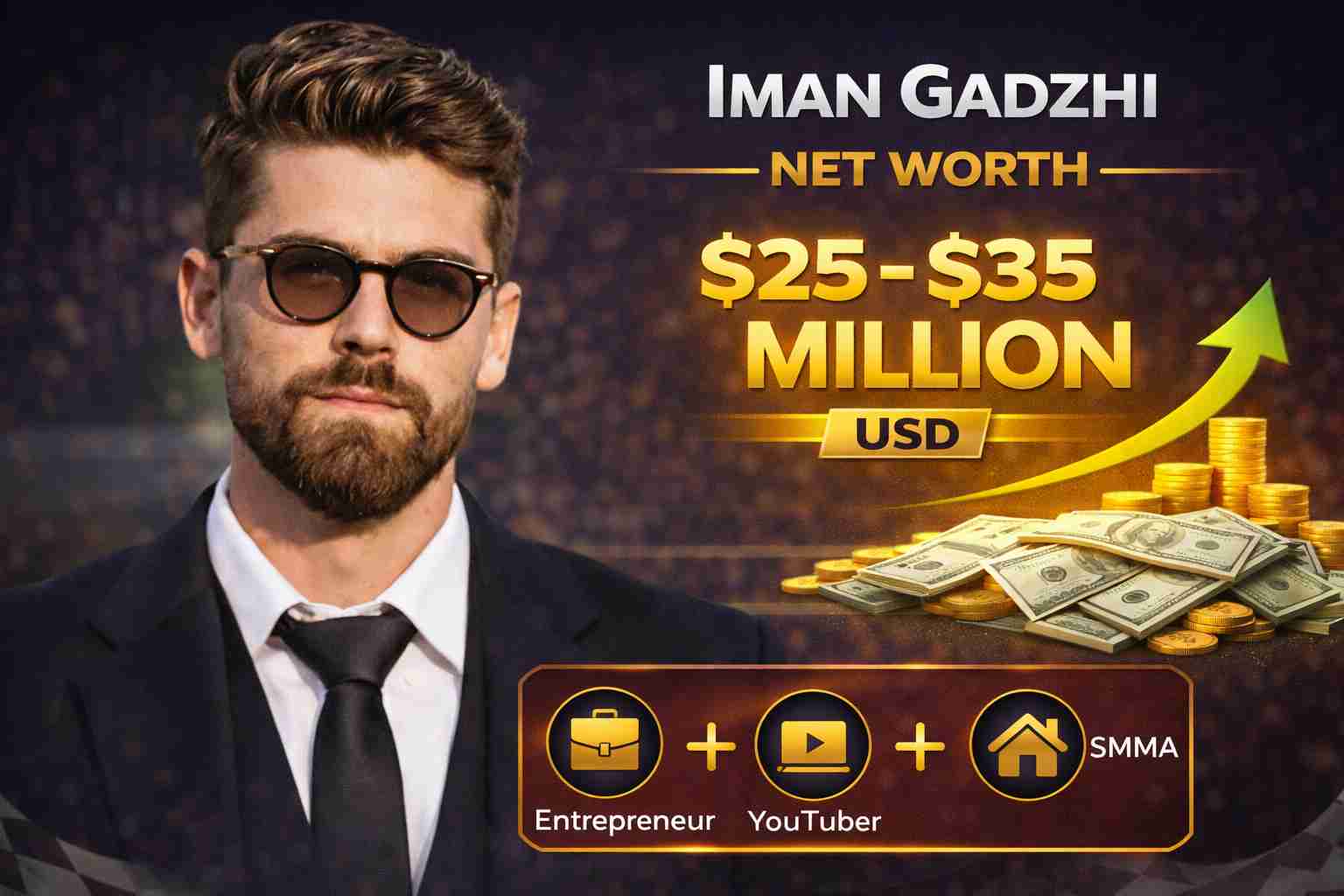 Iman Gadzhi Net Worth: Business Model, Income Streams & Growth In 2026