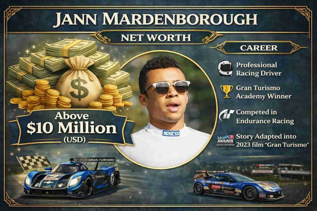 Jann Mardenborough Net Worth