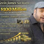 Kevin James Net Worth