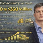Michael Burry Net Worth