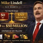 Mike Lindell Net Worth