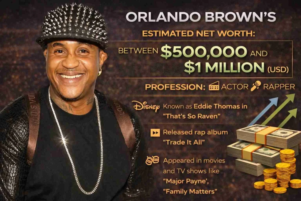 Orlando Brown Net Worth