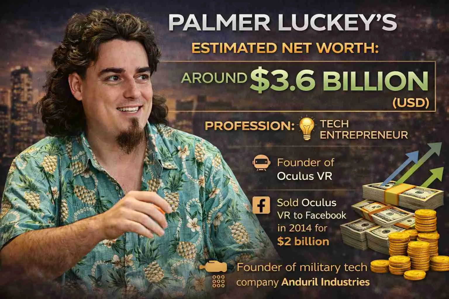 Palmer Luckey’s Journey to Billionaire Status and His Current Net Worth