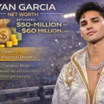 Ryan Garcia Net Worth