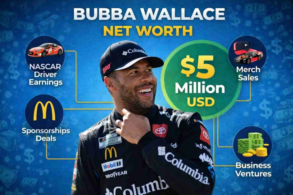 bubba wallace net worth