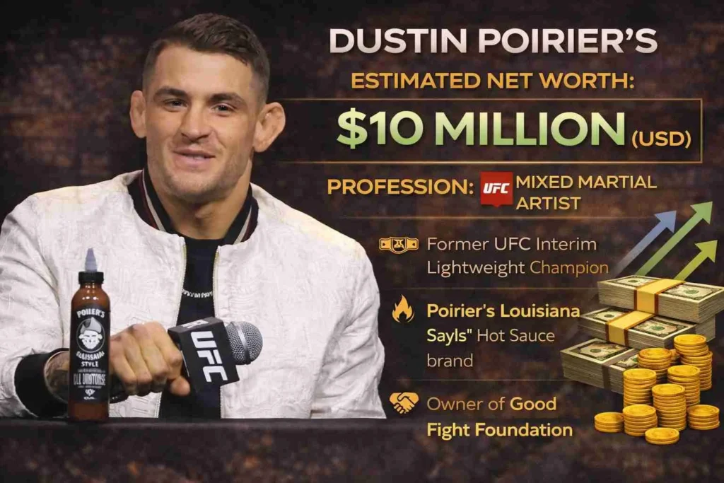 dustin poirier net worth