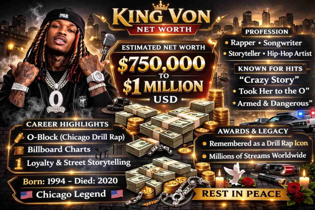 king von net worth
