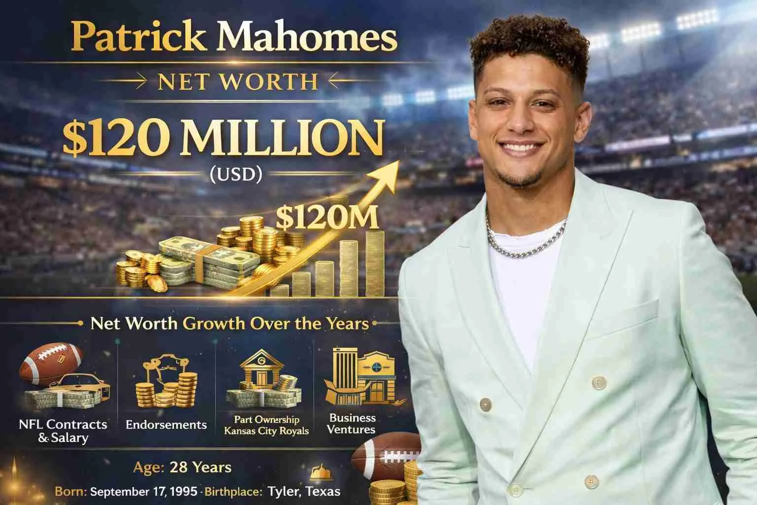 patrick mahomes net worth