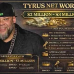 Tyrus Net Worth