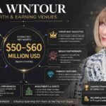 Anna Wintour Net Worth