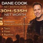 Dane Cook Net Worth