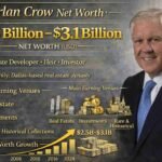 Harlan Crow Net Worth